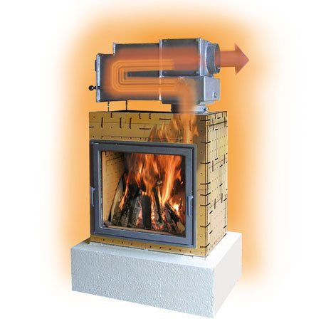 Wasserführender Kaminofen